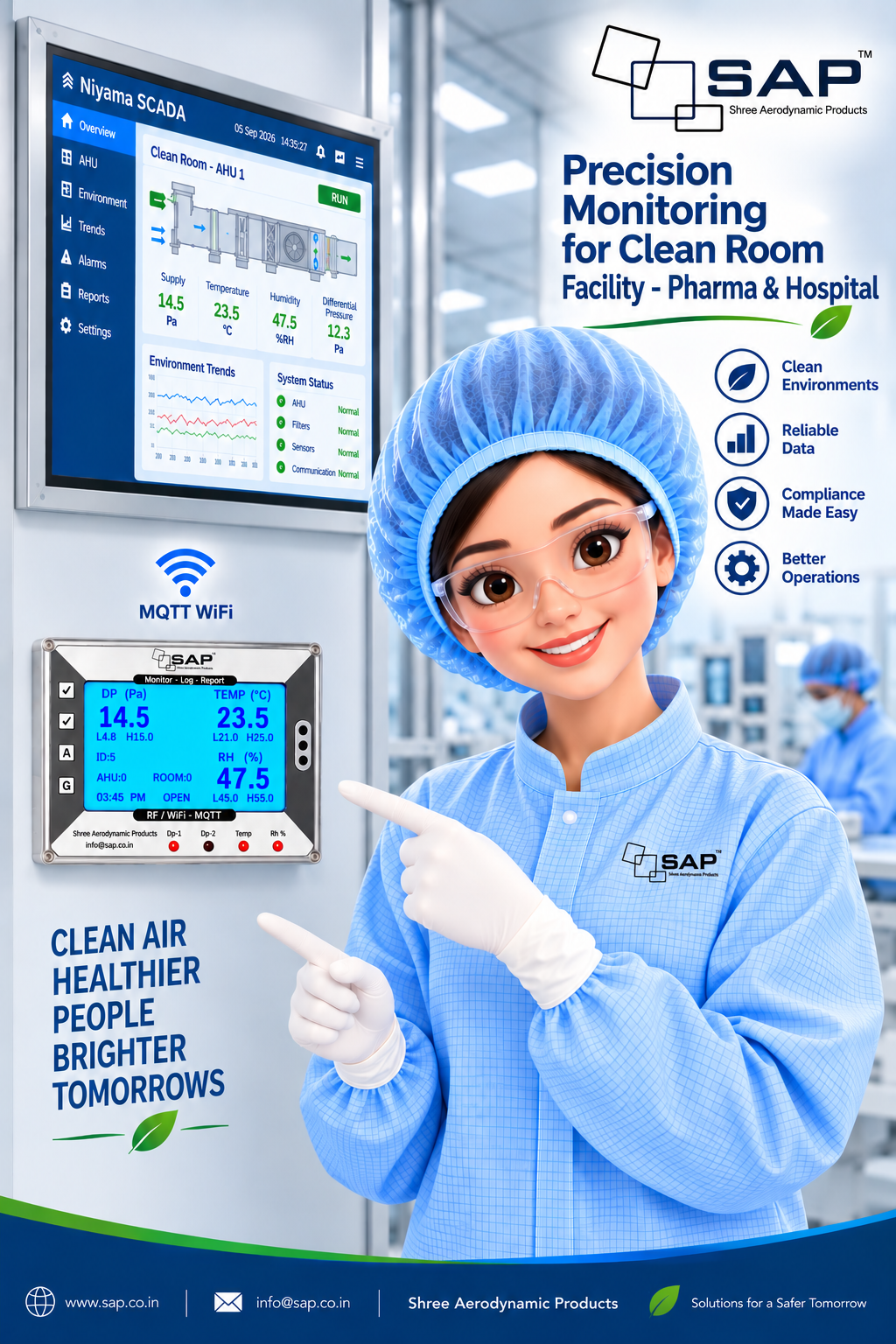 Environment Monitoring System control panel