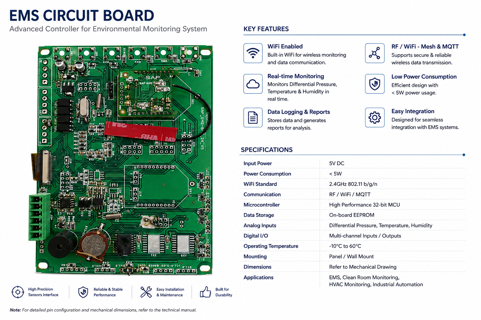 Environment Monitoring System (EMS)