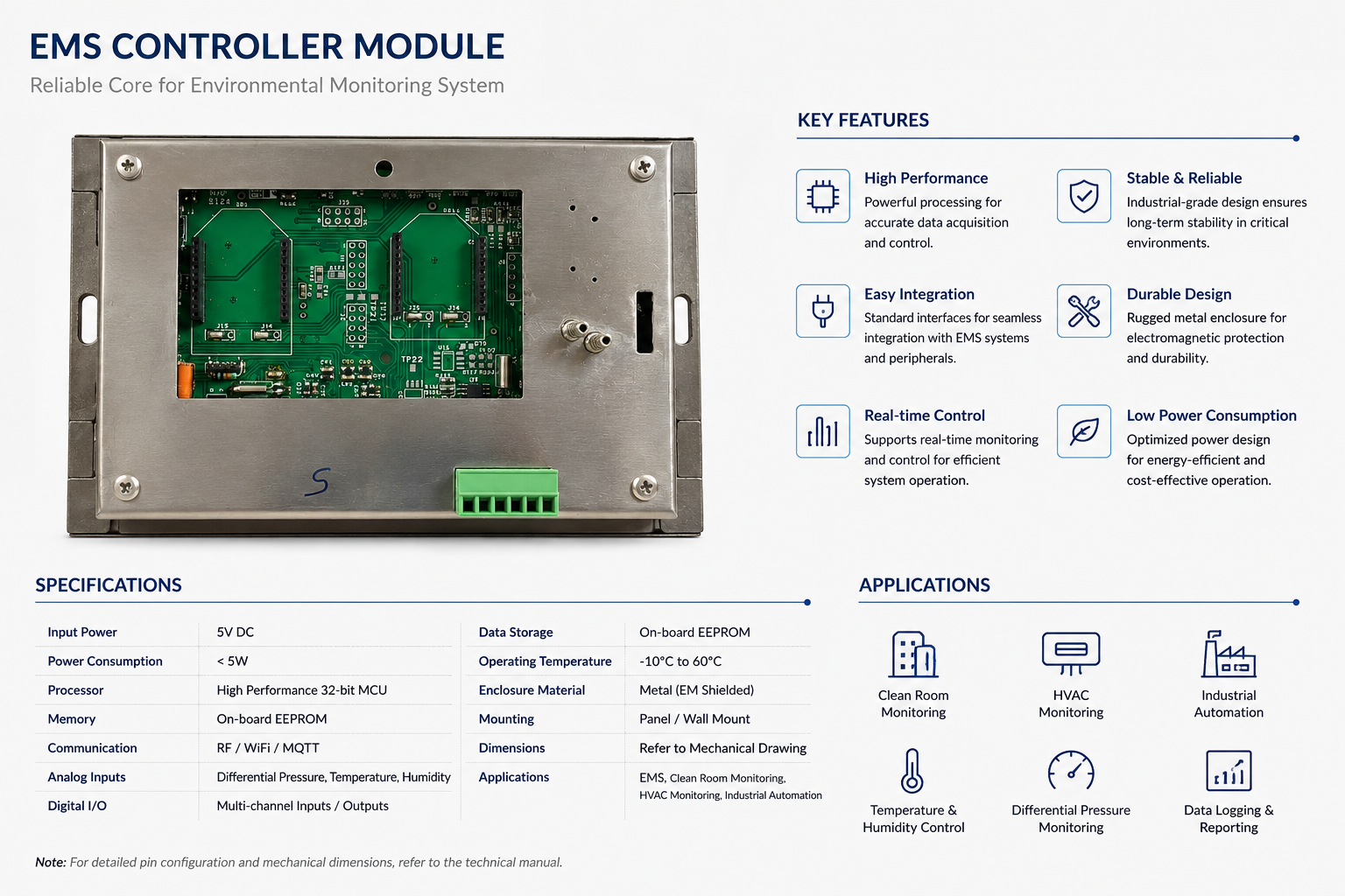 Environment Monitoring System (EMS)